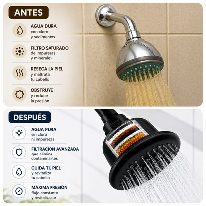 💦 Filtro Agua Pura y Masajeador de Alta Presión