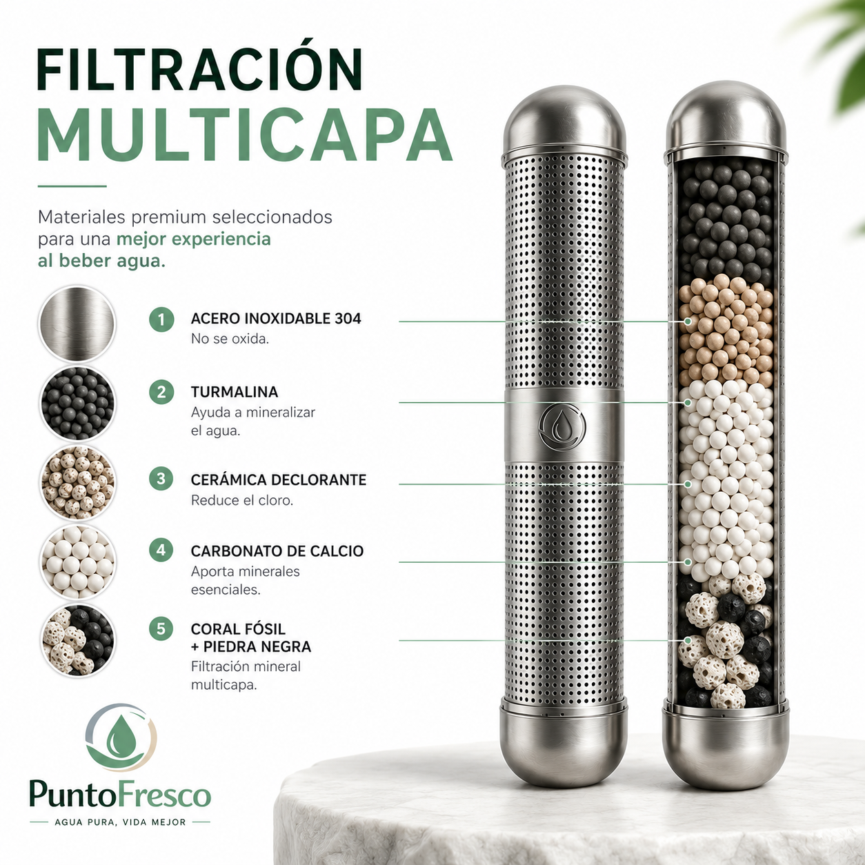 Filtro Agua