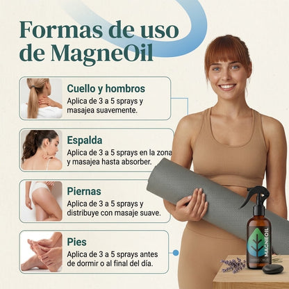 Magneoil Splash De Magnesio Puro